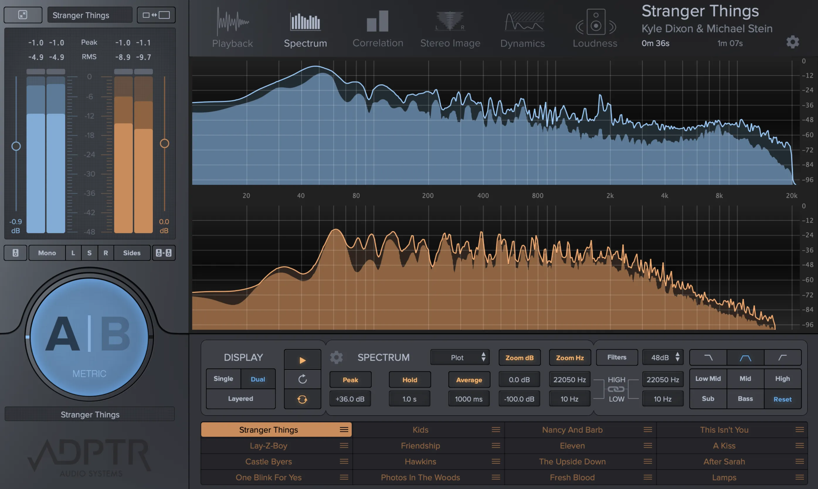 Elevating Your Electronic Music Production with Astute Use of Reference Tracks
